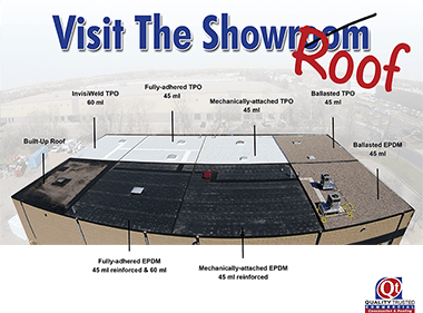 Showroof